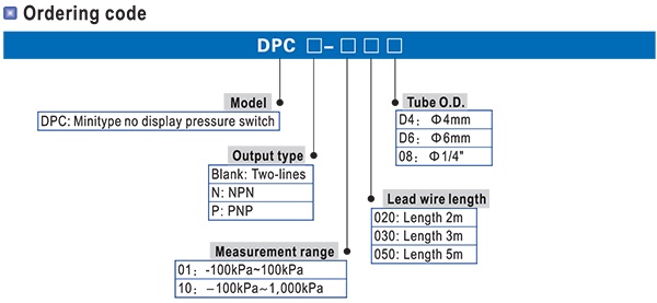 DPC Series minitype no display pressure switch - Order